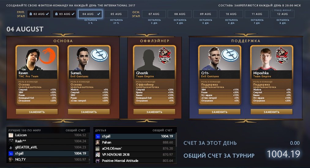 Все или ничего. Роковой день для Team Empire на The International 2017. - Изображение 3 Все или ничего. Роковой день для Team Empire на The International 2017. - Изображение 3