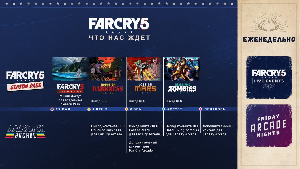 Первый тизер DLC Hours of Darkness для Far Cry 5 приглашает во Вьетнам. - Изображение 2