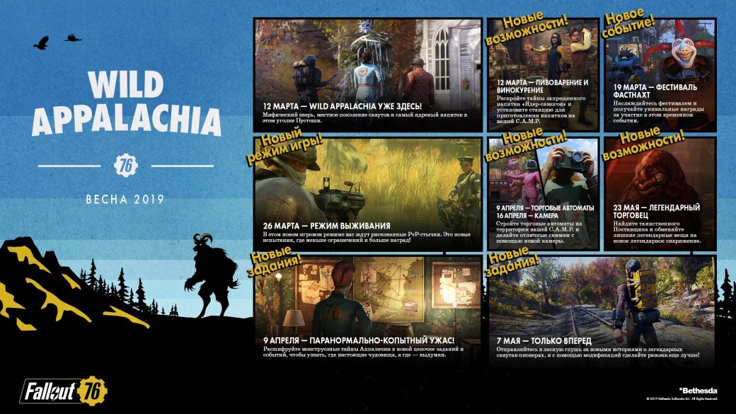Bethesda поделилась планами на будущее Fallout 76. В этом году студия выпустит три крупных патча | Канобу - Изображение 3 Bethesda поделилась планами на будущее Fallout 76. В этом году студия выпустит три крупных патча | Канобу - Изображение 3